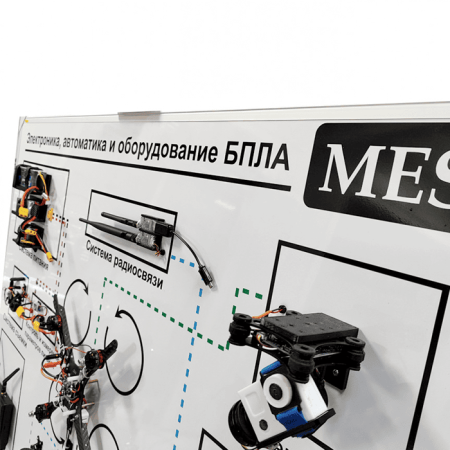Стенд-планшет «Электроника, автоматика и оборудование БПЛА мультироторного типа» Irvis 02
